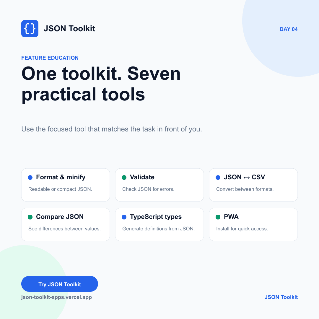 JSON Toolkit screenshot 4