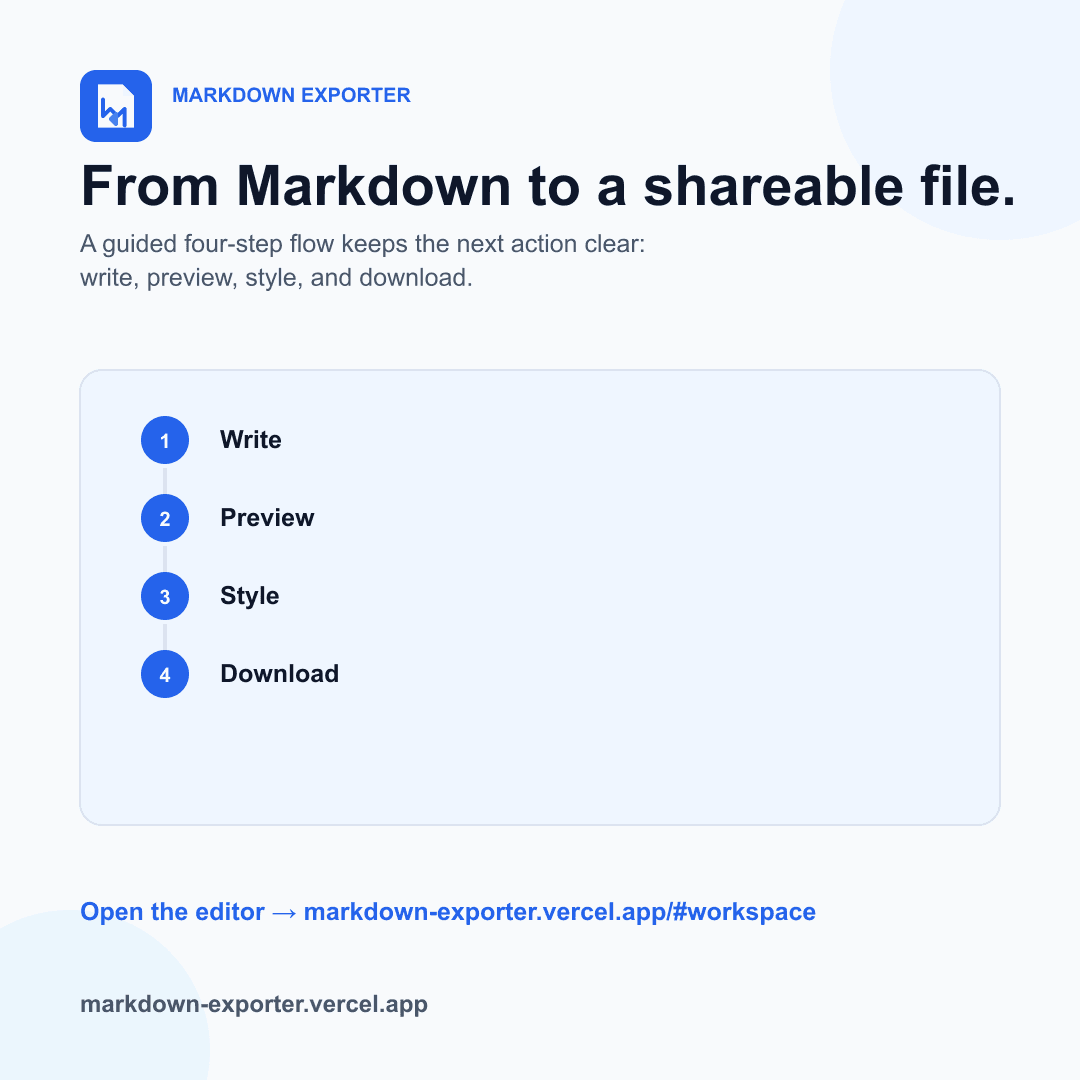 Markdown Exporter screenshot 3