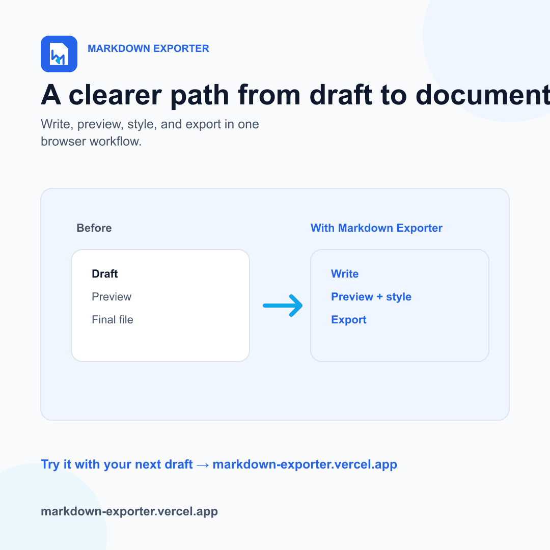 Markdown Exporter screenshot 6