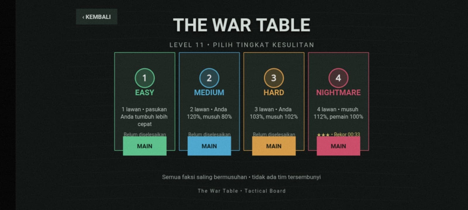 Tactical Strategy Game screenshot 2
